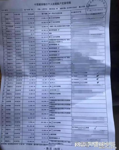 邯郸代开银行流水真相：企业主踩过的坑与合规自救指南